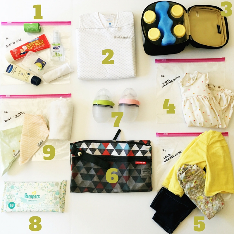 Diaper Bag Organization